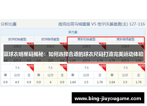 篮球衣明星码揭秘：如何选择合适的球衣尺码打造完美运动体验